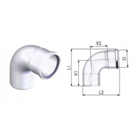 TRICOX PKÖ201 könyök