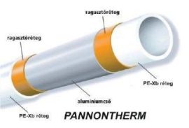 Pannontherm 16*2  PERT-ALU-PERT cső