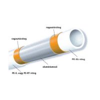 PannonTherm csövek